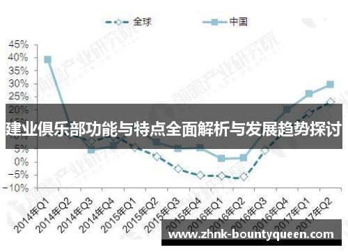 建业俱乐部功能与特点全面解析与发展趋势探讨