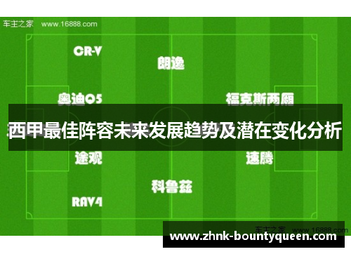 西甲最佳阵容未来发展趋势及潜在变化分析 西甲最佳阵容未来发展趋势及潜在变化分析