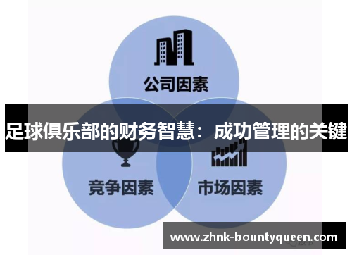 足球俱乐部的财务智慧：成功管理的关键