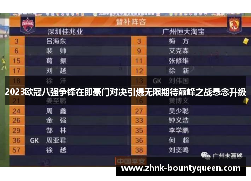 2023欧冠八强争锋在即豪门对决引爆无限期待巅峰之战悬念升级 2023欧冠八强争锋在即豪门对决引爆无限期待巅峰之战悬念升级