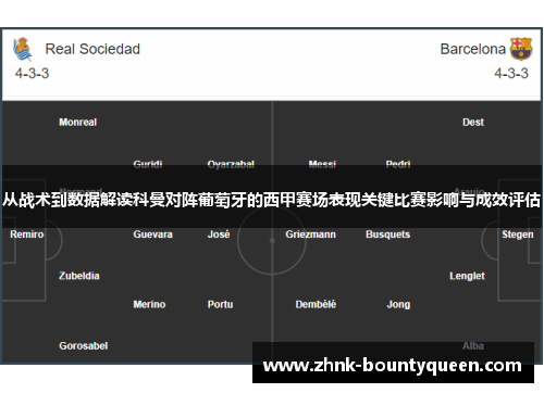 从战术到数据解读科曼对阵葡萄牙的西甲赛场表现关键比赛影响与成效评估 从战术到数据解读科曼对阵葡萄牙的西甲赛场表现关键比赛影响与成效评估
