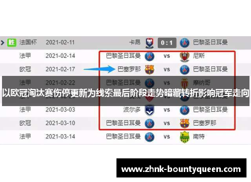 以欧冠淘汰赛伤停更新为线索最后阶段走势暗藏转折影响冠军走向 以欧冠淘汰赛伤停更新为线索最后阶段走势暗藏转折影响冠军走向