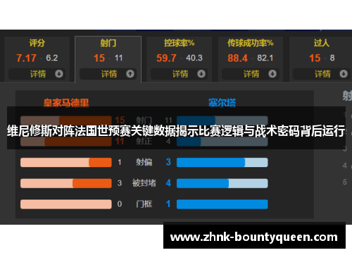 维尼修斯对阵法国世预赛关键数据揭示比赛逻辑与战术密码背后运行 维尼修斯对阵法国世预赛关键数据揭示比赛逻辑与战术密码背后运行