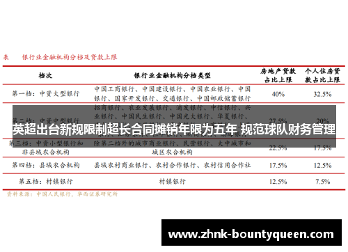 英超出台新规限制超长合同摊销年限为五年 规范球队财务管理 英超出台新规限制超长合同摊销年限为五年 规范球队财务管理