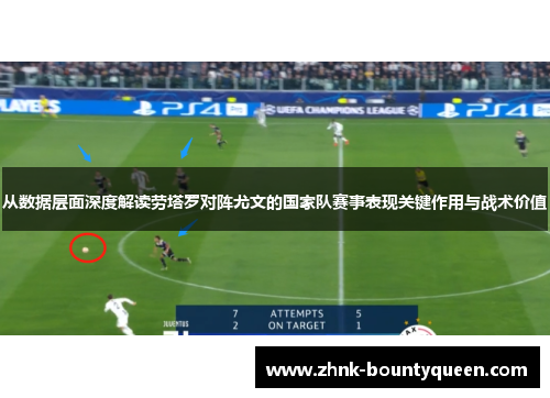 从数据层面深度解读劳塔罗对阵尤文的国家队赛事表现关键作用与战术价值