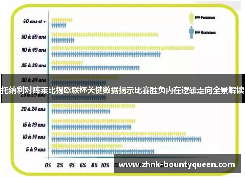 托纳利对阵莱比锡欧联杯关键数据揭示比赛胜负内在逻辑走向全景解读